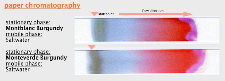 towp_burgundy_chroma_nacl